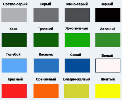 Образцы цветовых оттенков тентовой ткани Оксворд